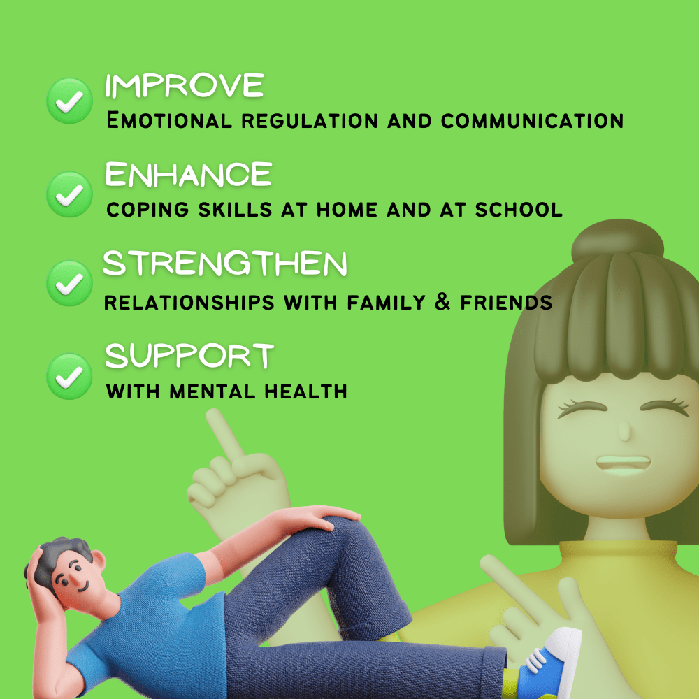 ©️ I Feel Anxious | Ages 5 to 7 | Let's look at stuff that can help | A4 Activity book designed to help children aged 5 to 7 years cope with BIG feelings of Anxiety. - DandyLandyBooks